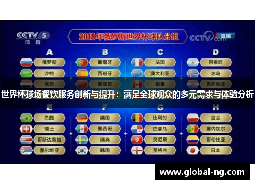 世界杯球场餐饮服务创新与提升：满足全球观众的多元需求与体验分析