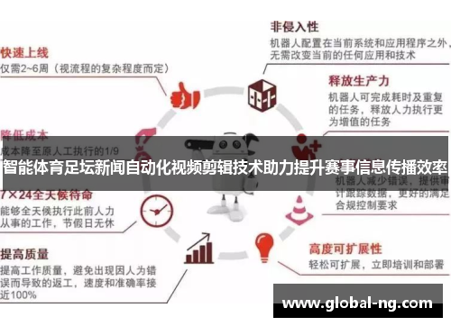 智能体育足坛新闻自动化视频剪辑技术助力提升赛事信息传播效率
