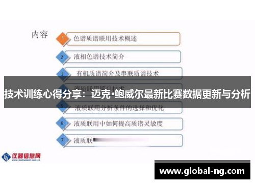 技术训练心得分享：迈克·鲍威尔最新比赛数据更新与分析