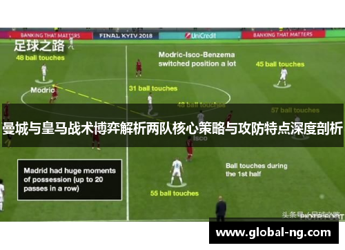 曼城与皇马战术博弈解析两队核心策略与攻防特点深度剖析